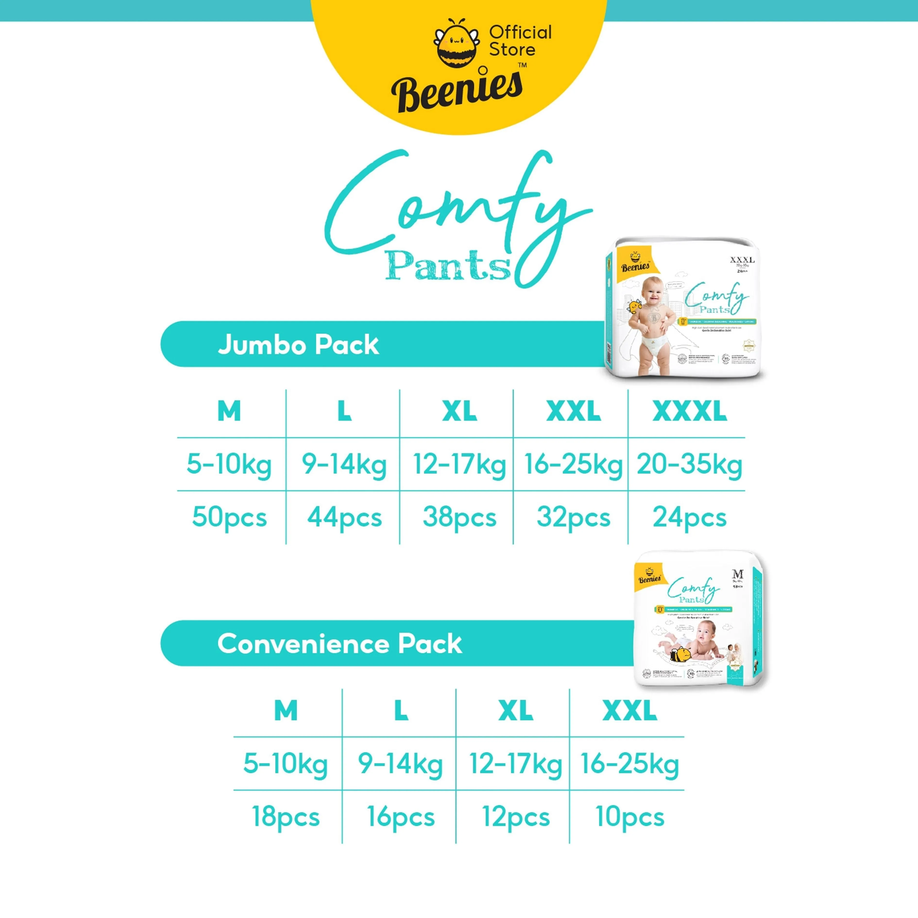 Beenies Baby Comfy Pants Size M 50's (5-10kg) [Jumbo Pack]