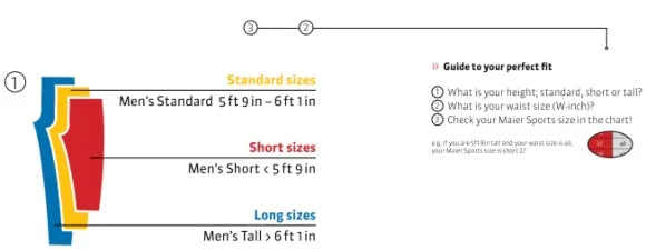 Men's Herrmann Walking Trousers
