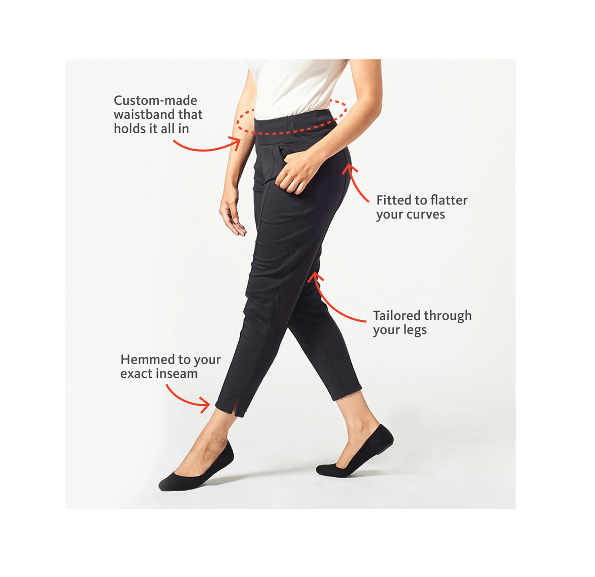 The Essential Ankle Pant